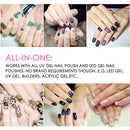 SUNUV 24W UV Light LED Nail Dryer Curing Lamp for Fingernail & Toenail Gels Based Polishes with Sensor, 30s 60s Timer SUN9C (Pink)