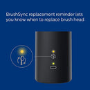 Philips Sonicare ProtectiveClean 5100 Gum Health, Rechargeable electric toothbrush with pressure sensor, Black HX6850/60, 1 Count