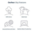 Gerber Baby Girls' 4 Pack Sleep 'N Play Footie, Bunny, Preemie