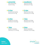 Simple Joys by Carter's Baby Girls' 2-Pack Cotton Snap Footed Sleep and Play: Clothing