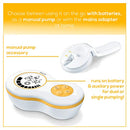 Extractor de leche doble eléctrico