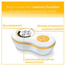 Extractor de leche doble eléctrico