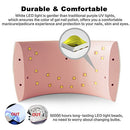 SUNUV 24W UV Light LED Nail Dryer Curing Lamp for Fingernail & Toenail Gels Based Polishes with Sensor, 30s 60s Timer SUN9C (Pink)
