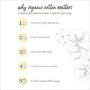 Pijama de una pieza con cremallera, 3-6 meses