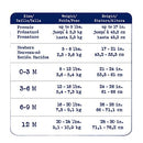 Gerber Baby 5-Pack or 15 Multi Size Organic Short Sleeve Onesies Bodysuits, Sheep 5 Pack, 0-3 Months